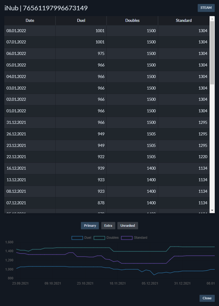 app details preview